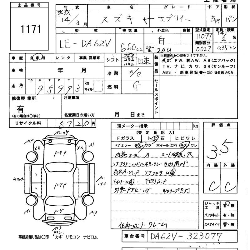 SUZUKI EVERY