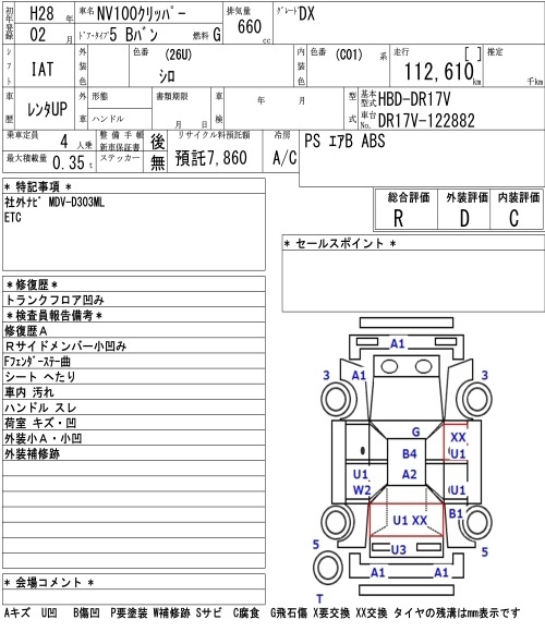 NISSAN NV100 CLIPPER