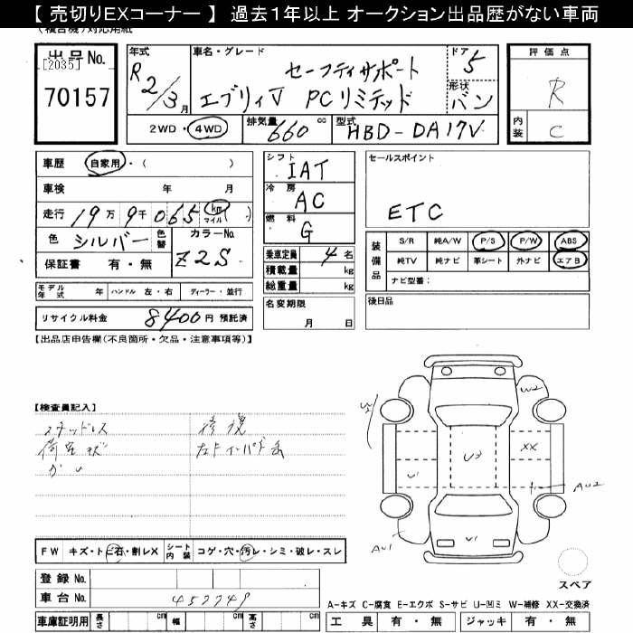 SUZUKI EVERY