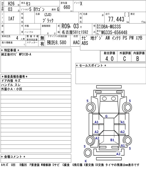 NISSAN MOCO