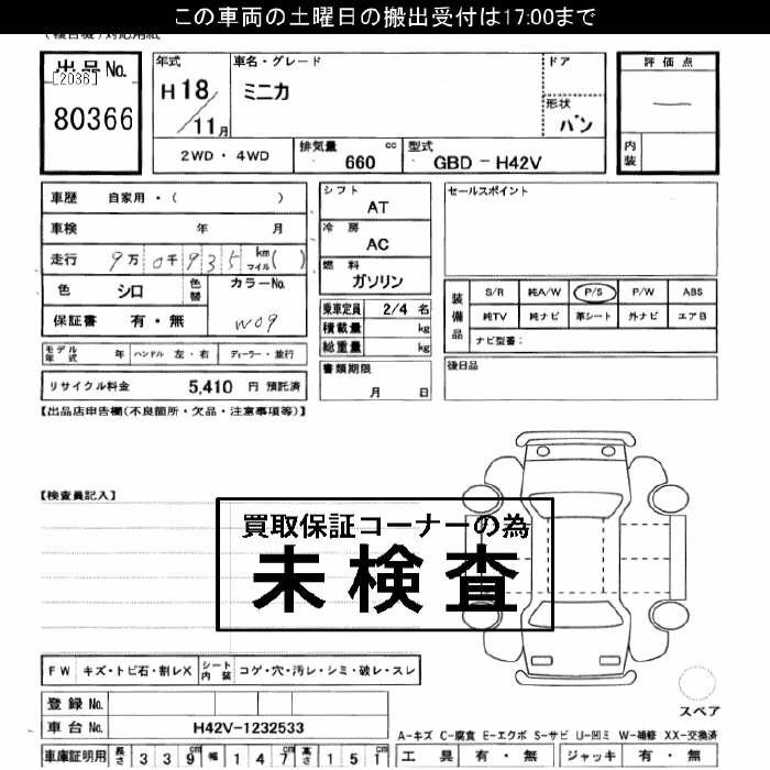 MITSUBISHI MINICA