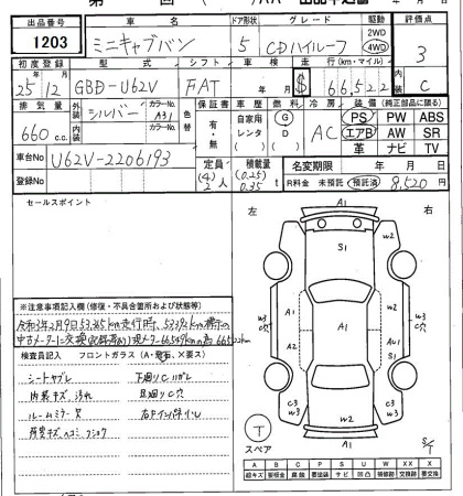 MITSUBISHI MINICAB