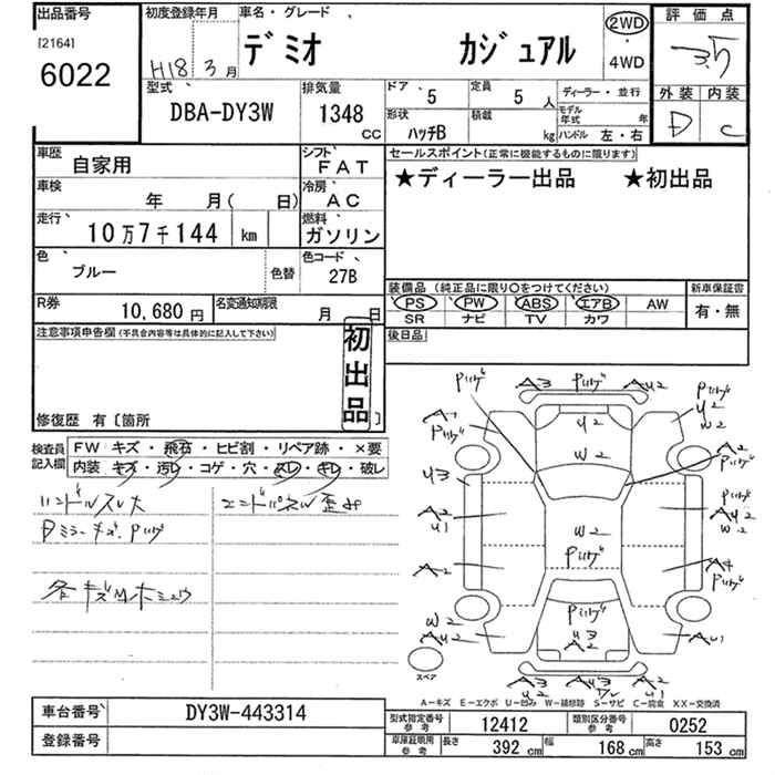 MAZDA DEMIO
