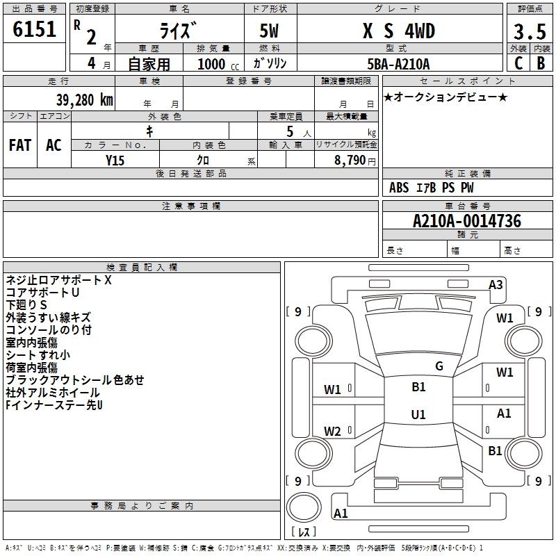 TOYOTA RAIZE