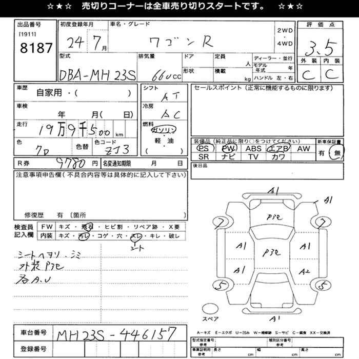 SUZUKI WAGON R