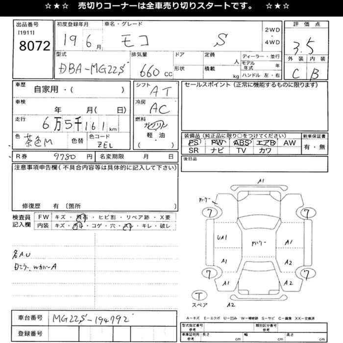 NISSAN MOCO