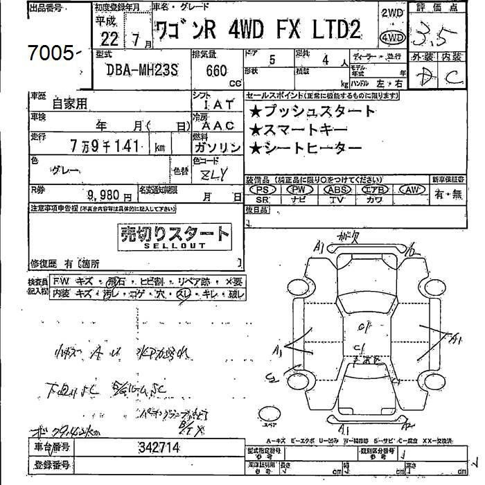 SUZUKI WAGON R