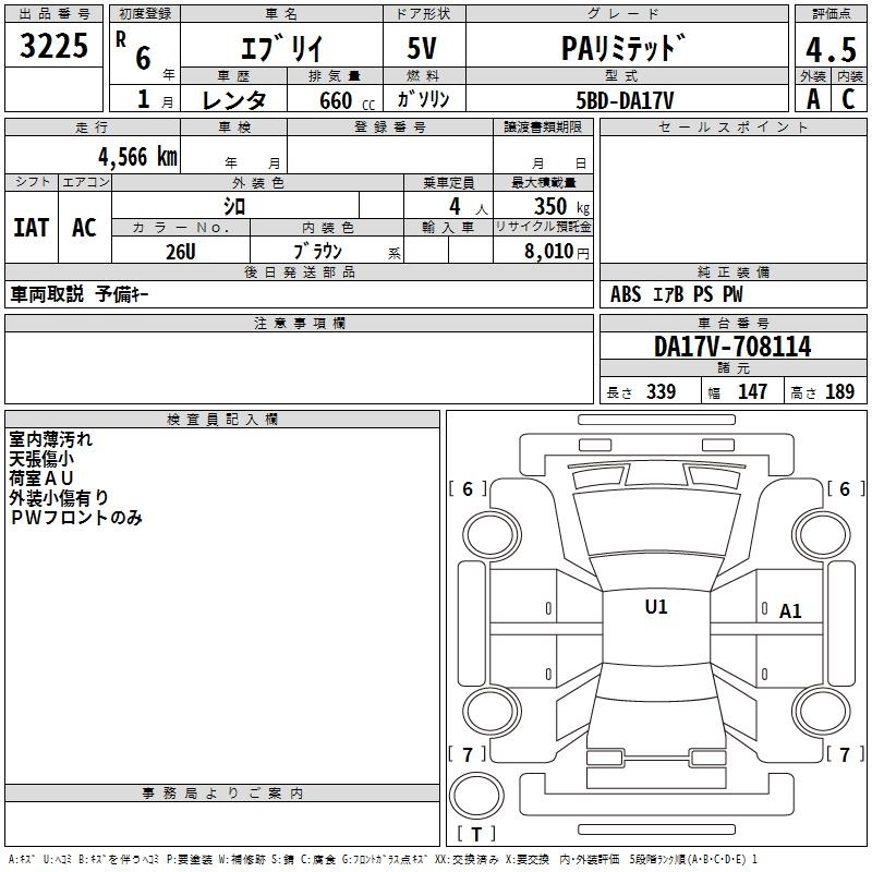 SUZUKI EVERY