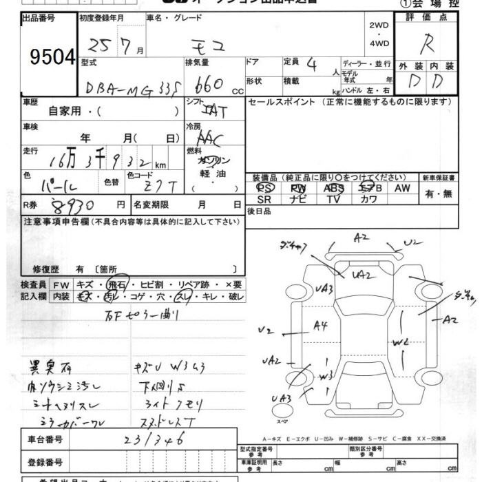 NISSAN MOCO