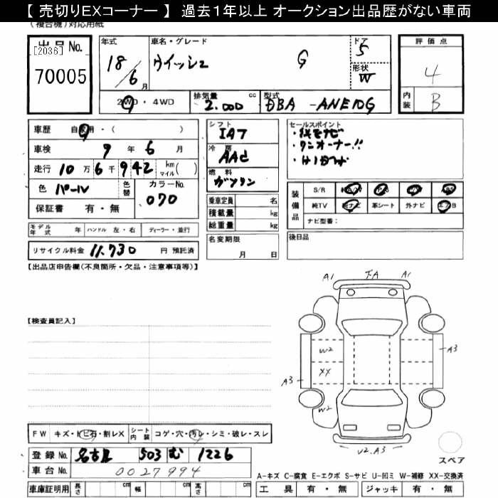TOYOTA WISH