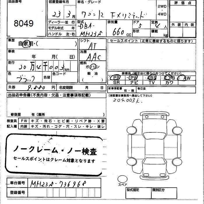 SUZUKI WAGON R