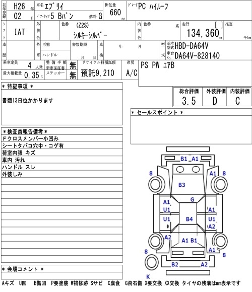 SUZUKI EVERY