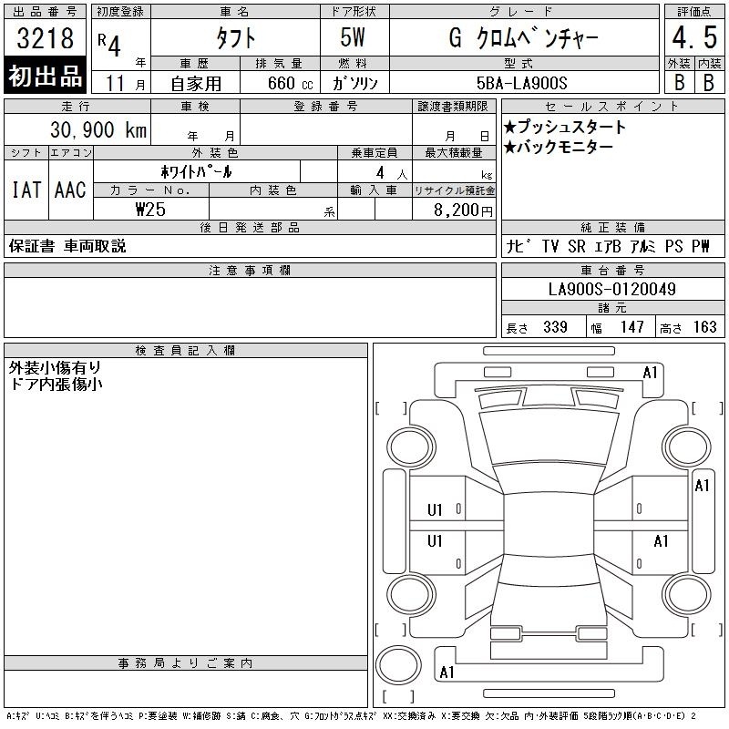 DAIHATSU TAFT