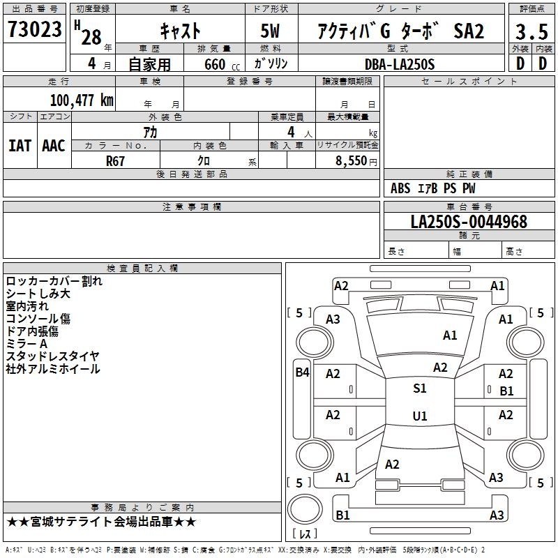 DAIHATSU CAST