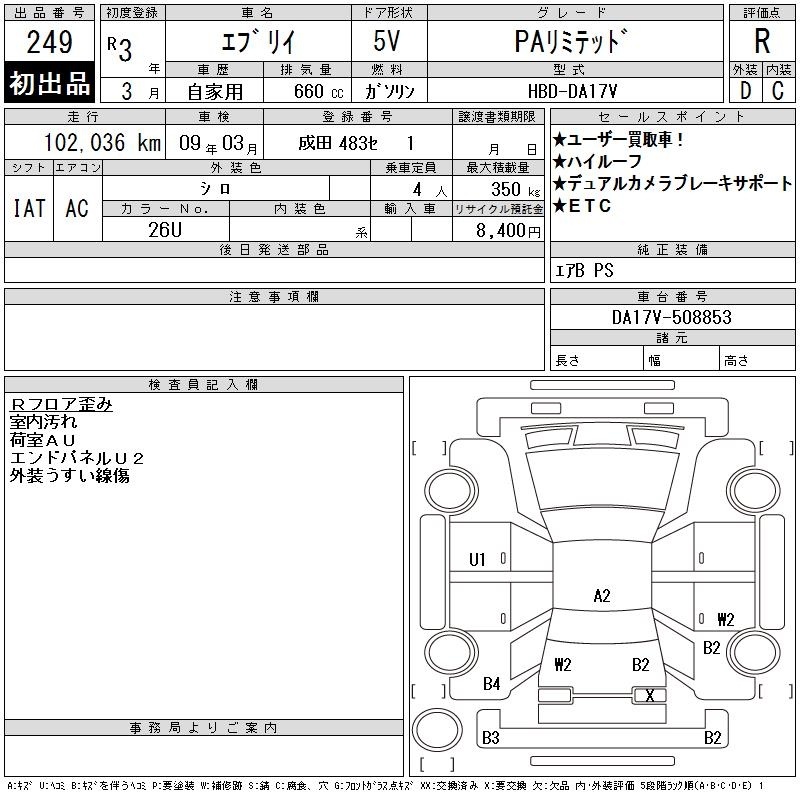 SUZUKI EVERY