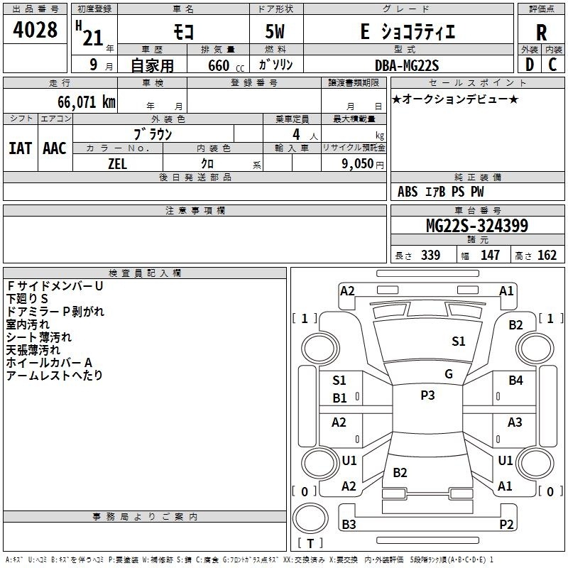 NISSAN MOCO
