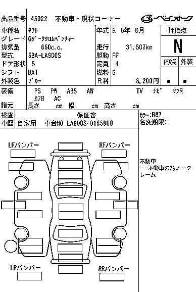 DAIHATSU TAFT