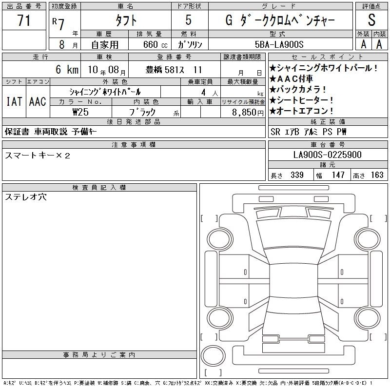 DAIHATSU TAFT