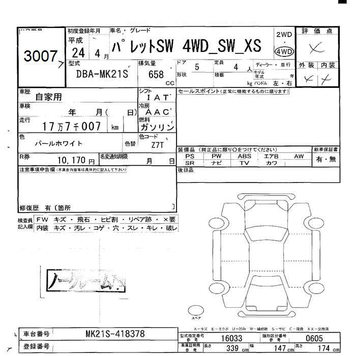 SUZUKI PALETTE