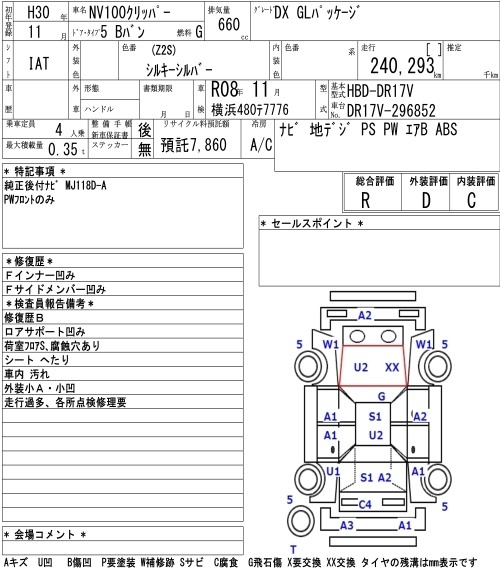 NISSAN NV100 CLIPPER