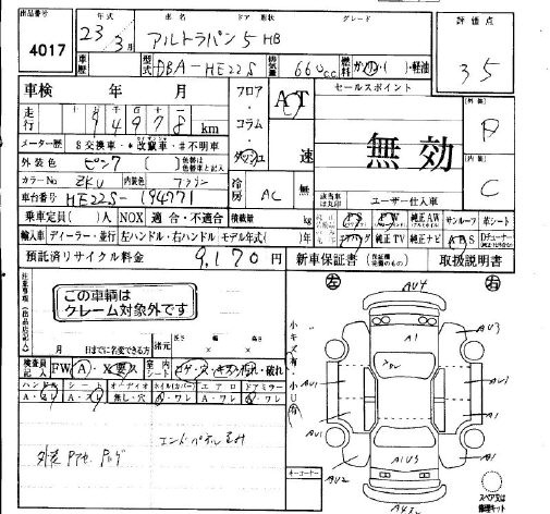 SUZUKI ALTO LAPIN