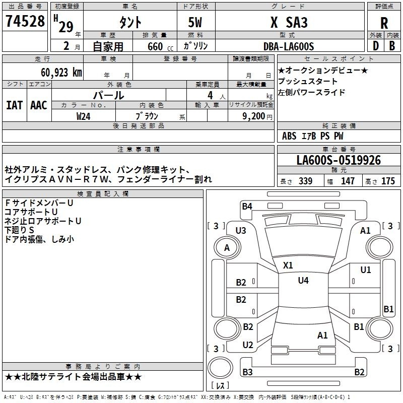 DAIHATSU TANTO