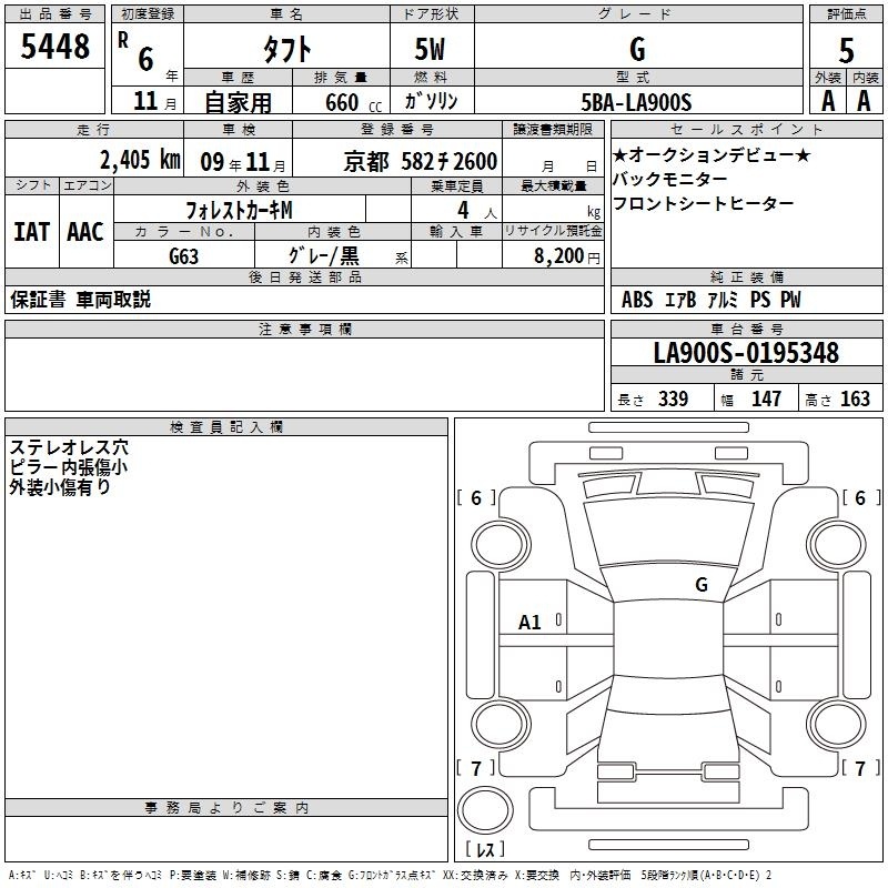 DAIHATSU TAFT
