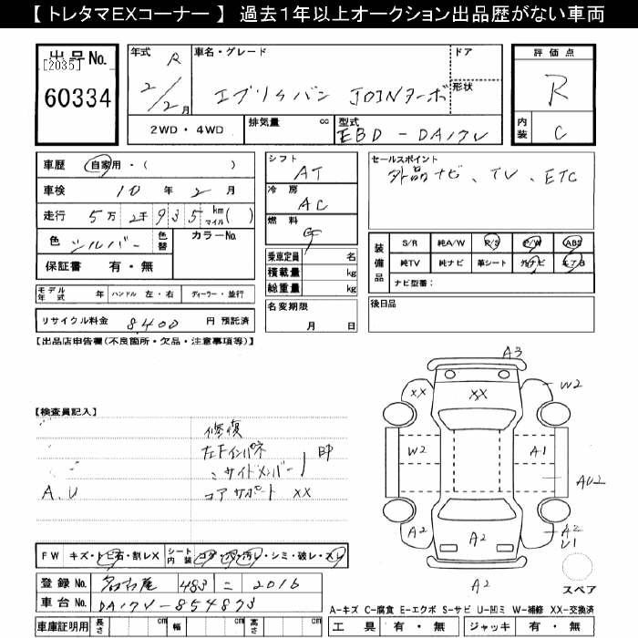 SUZUKI EVERY