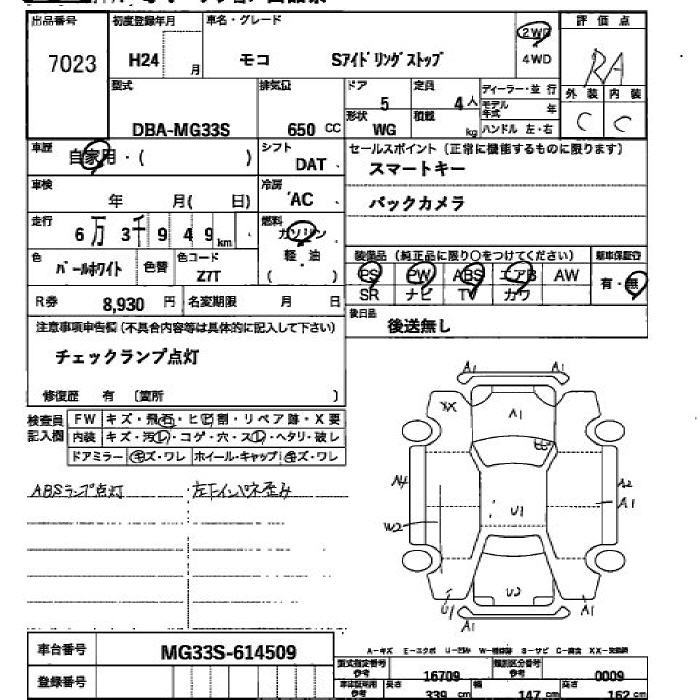 NISSAN MOCO