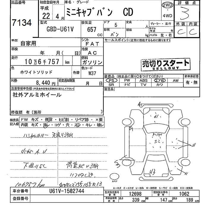 MITSUBISHI MINICAB