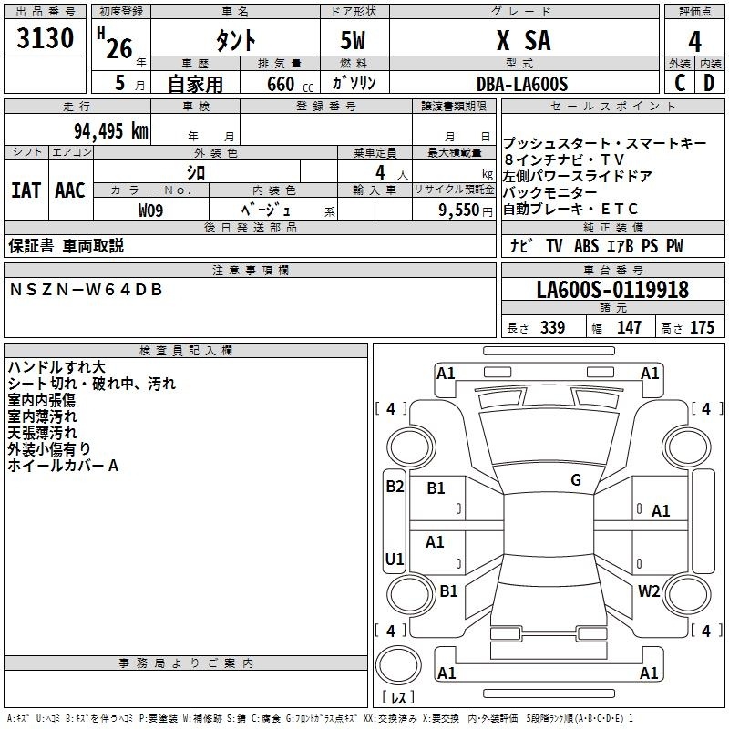 DAIHATSU TANTO