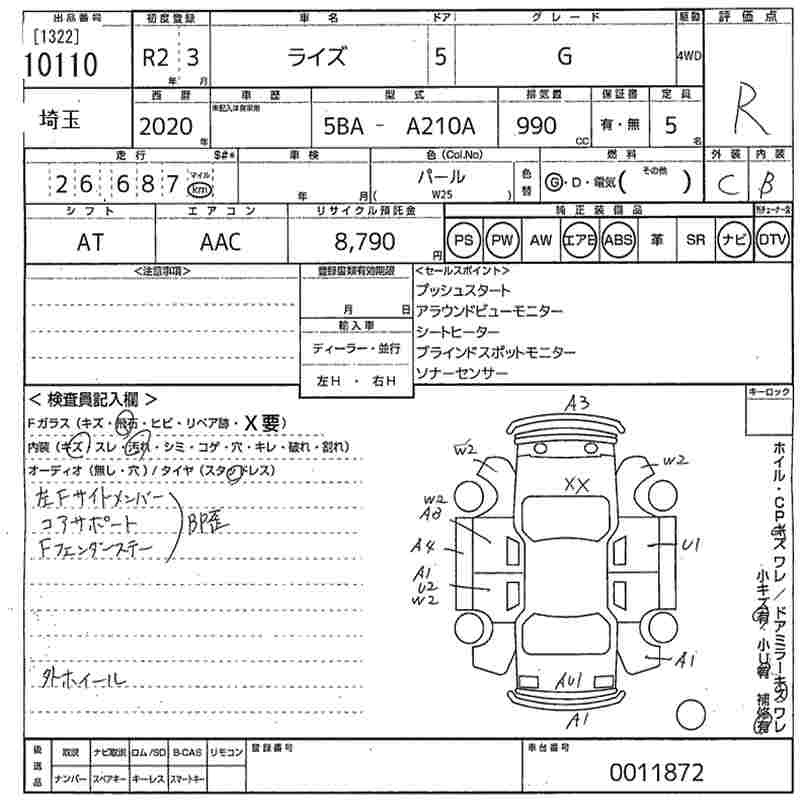 TOYOTA RAIZE