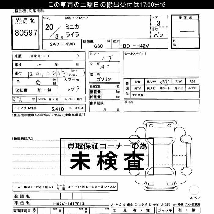MITSUBISHI MINICA