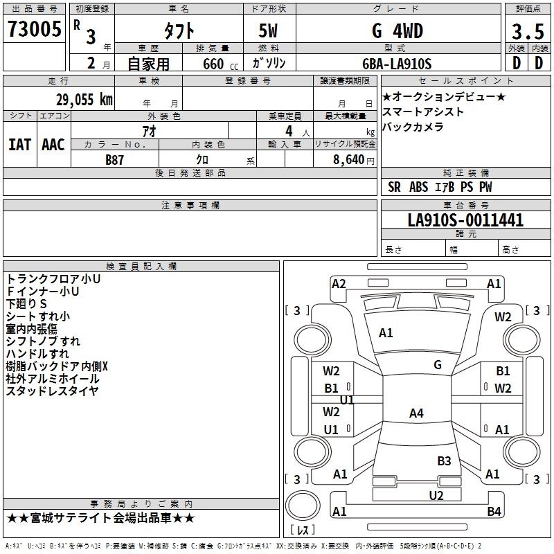 DAIHATSU TAFT