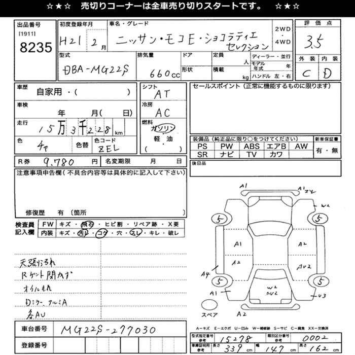 NISSAN MOCO