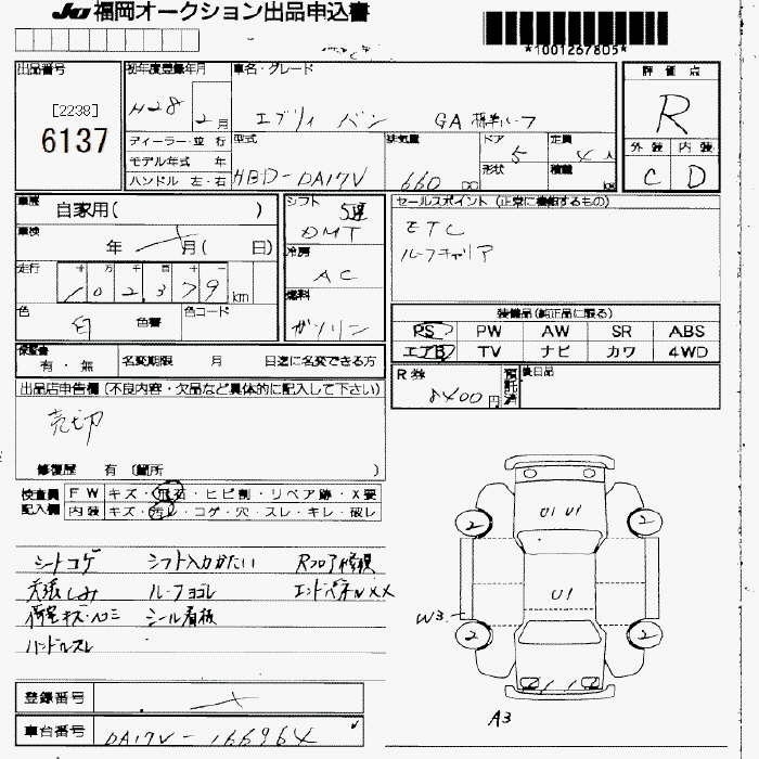 SUZUKI EVERY