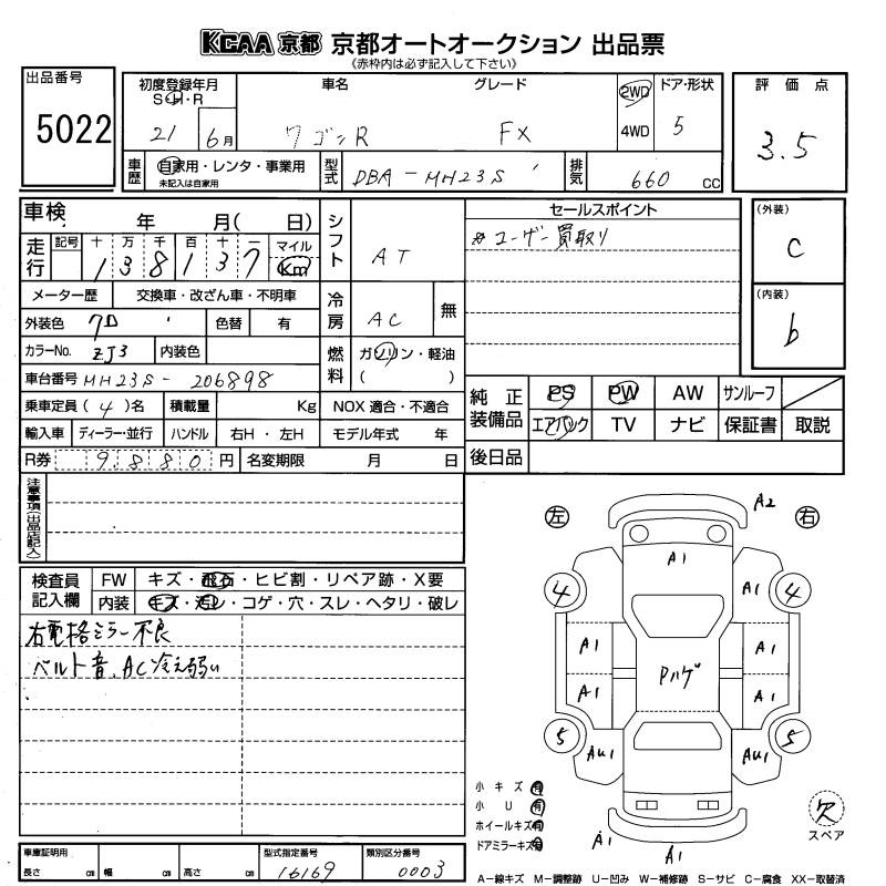 SUZUKI WAGON R