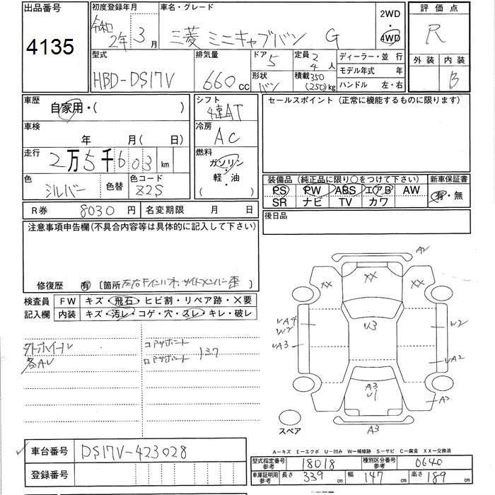 MITSUBISHI MINICAB