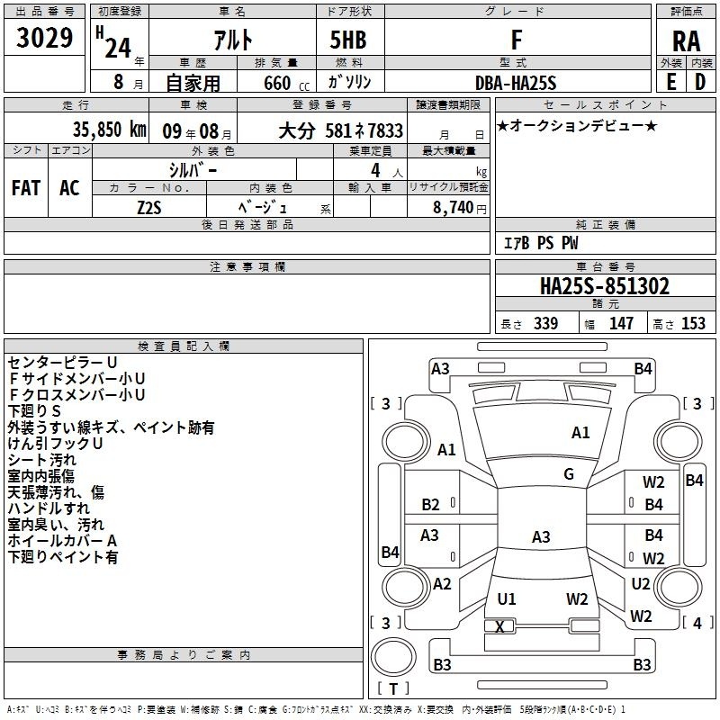 SUZUKI ALTO