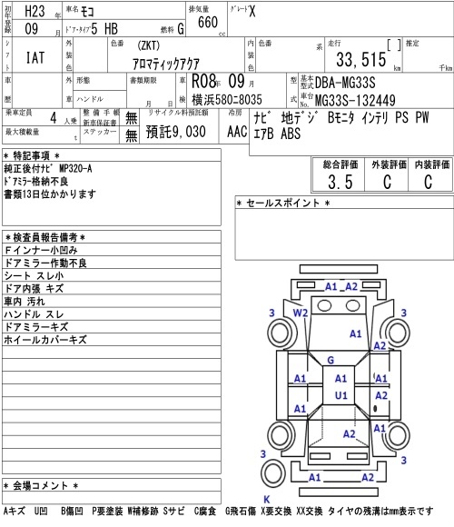 NISSAN MOCO