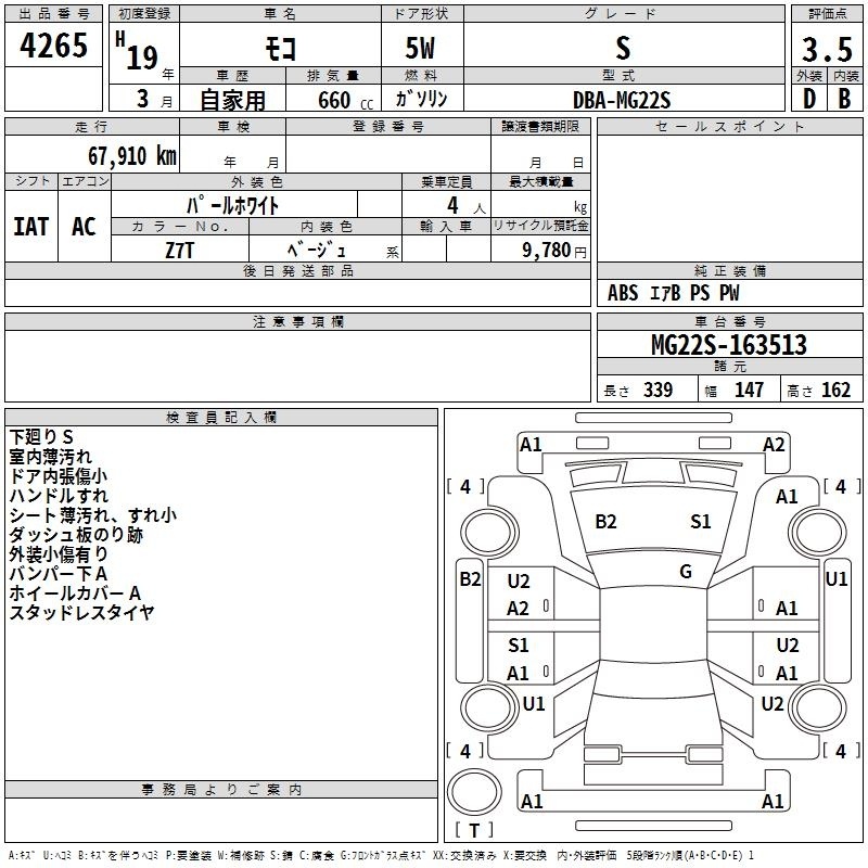NISSAN MOCO