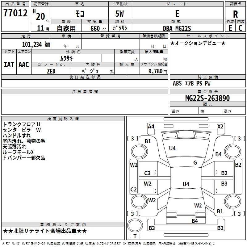 NISSAN MOCO