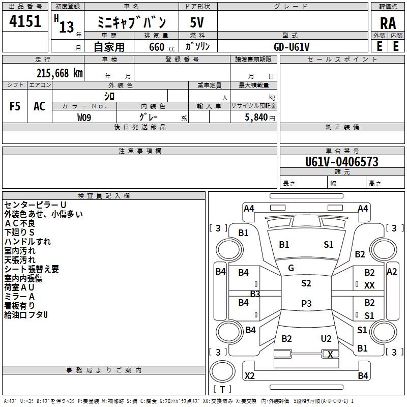 MITSUBISHI MINICAB