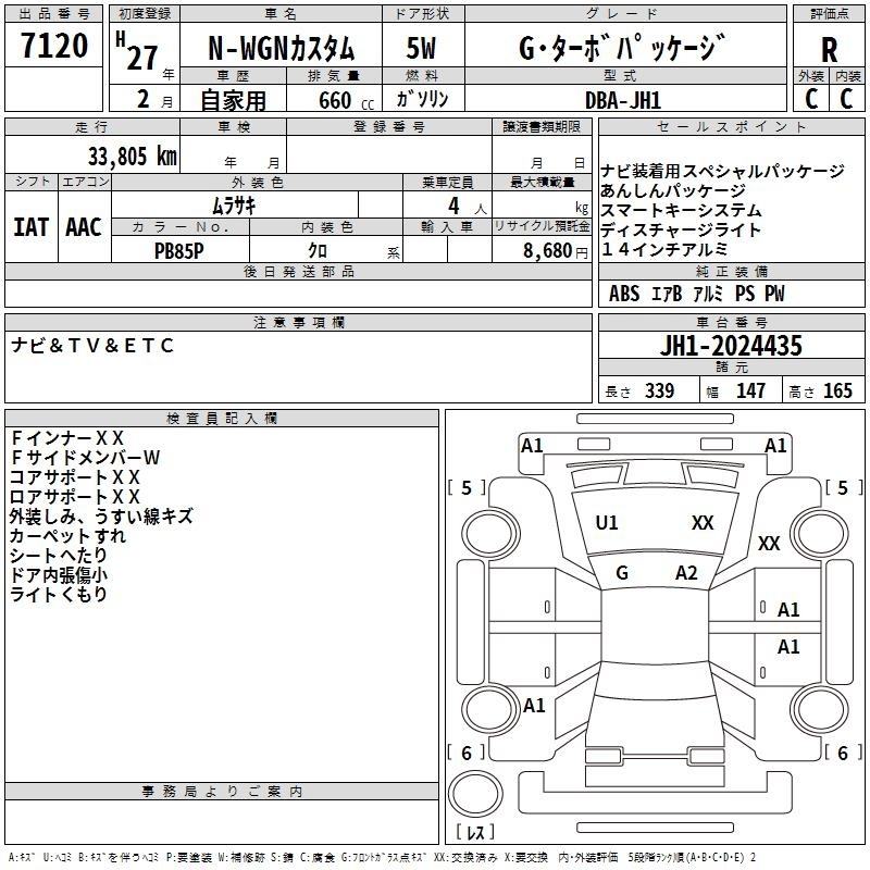 HONDA N-WGN