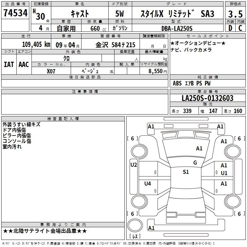 DAIHATSU CAST