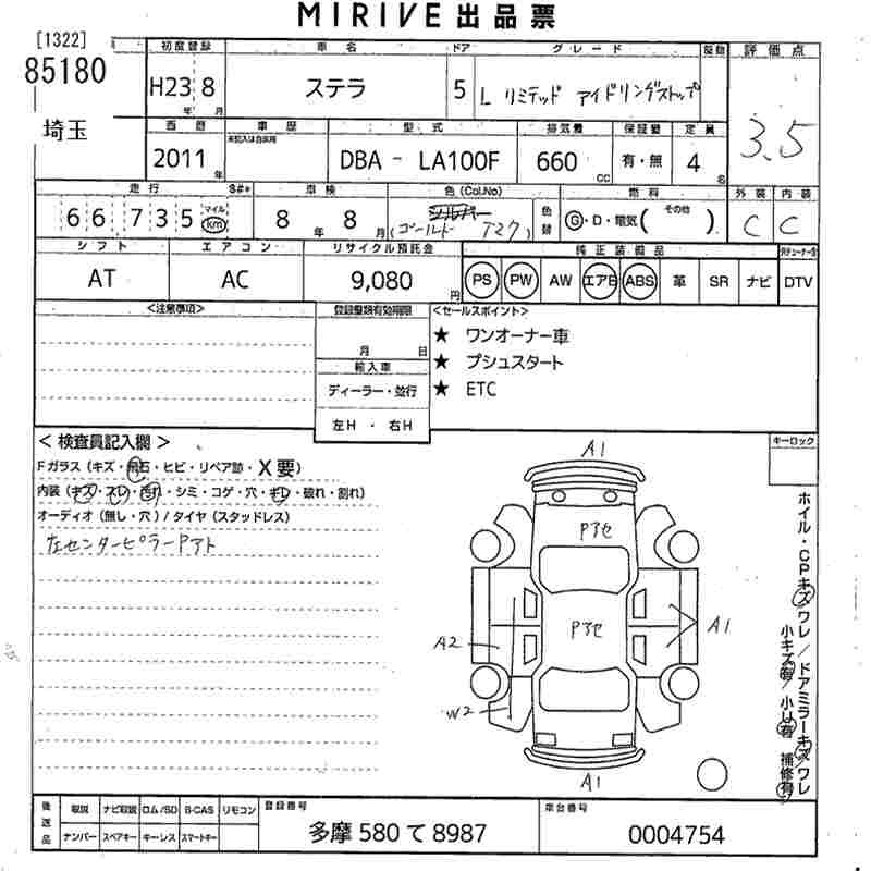 SUBARU STELLA