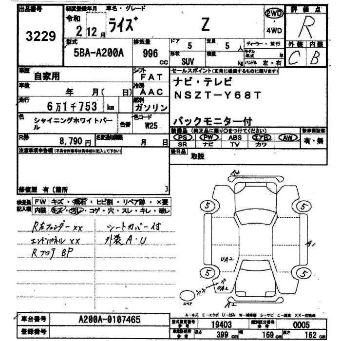 TOYOTA RAIZE