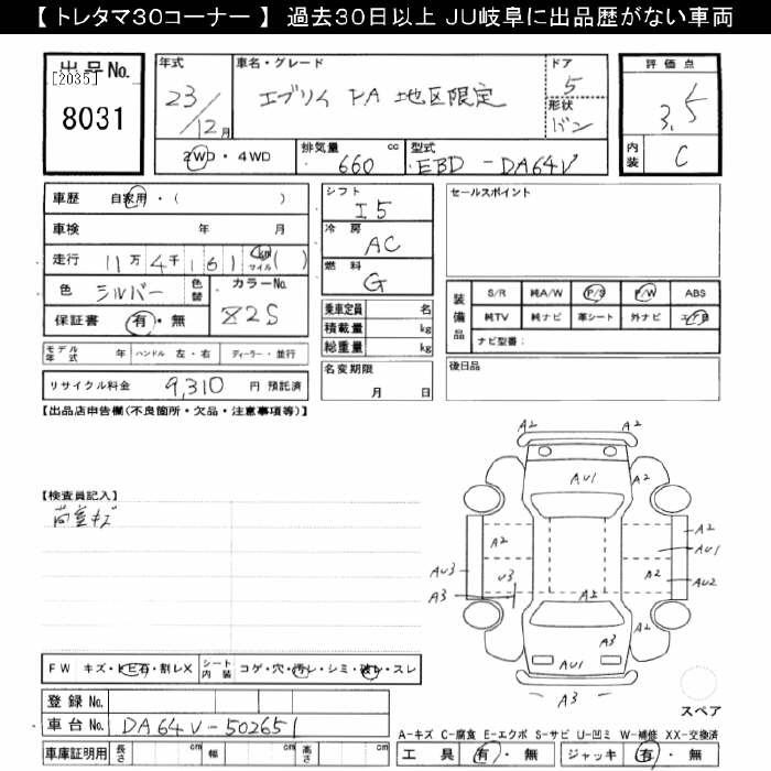 SUZUKI EVERY