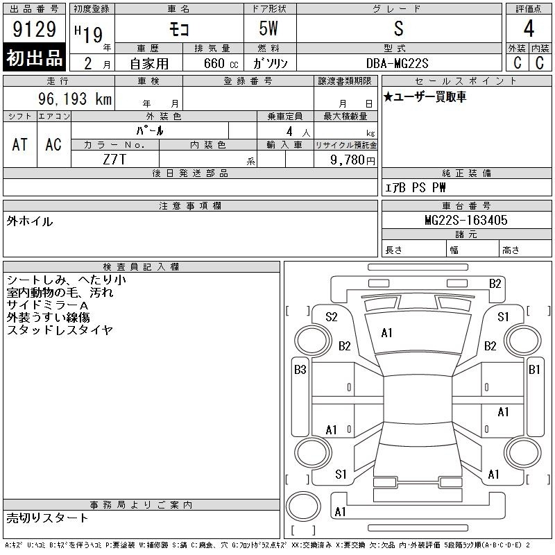 NISSAN MOCO