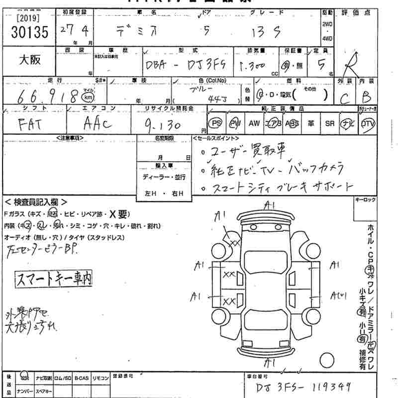 MAZDA DEMIO